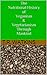The Nutritional History of Veganism & Vegetarianism Through Mankind
