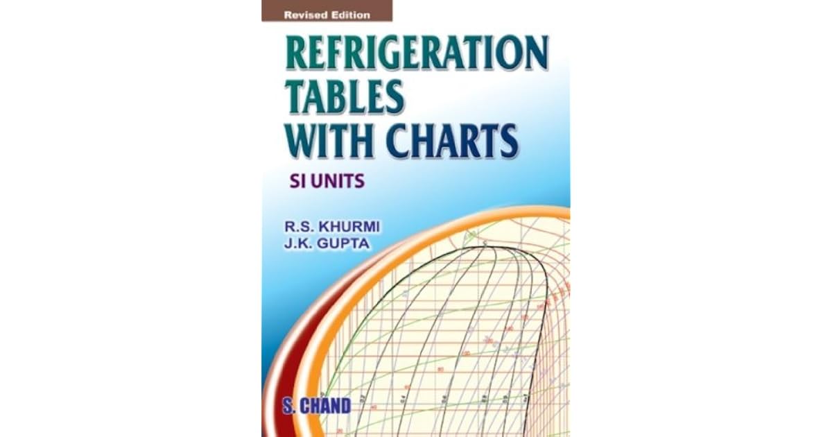Refrigeration Tabeles With Charts SI Units by R.S. Khurmi