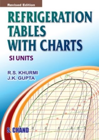 Refrigeration Tables with Charts