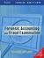 Forensic Accounting and Fra...