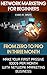 Network Marketing For Beginners: From Zero To Pro In Three Month. Make Your First Passive 1000$ Per Month With Network Marketing Business.: (MLM Recruiting, ... marketing, network marketing books Book 1)