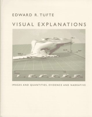 Visual Explanations: Images and Quantities, Evidence and Narrative (Hardcover)