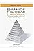 Pirámide de la felicidad laboral by Hildemaro Infante