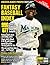 Fantasy Baseball Index 2011