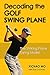 Decoding the Golf Swing Plane: The Striking Plane Swing Model