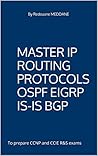Master IP routing...
