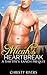 Micah's Heartbreak (Shifter's Ranch 0.5)
