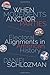 When Movements Anchor Parties by Daniel Schlozman