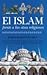 El islam frente a las otras religiones