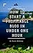 How To Start A Profitable Authority Blog In Under One Hour by Passive Marketing