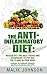 The Anti-Inflammatory Diet by Malik Johnson