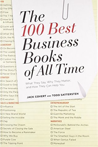The 100 Best Business Books of All Time: What They Say, Why They Matter, and How They Can Help You (Hardcover)