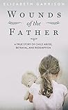 Wounds of the Father: A True Story of Child Abuse, Betrayal, and Redemption Book cover for Wounds of the Father: A True Story of Child Abuse, Betrayal, and Redemption