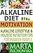 Alkaline Diet Motivation: T...