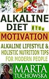 Alkaline Diet Mot...