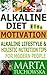Alkaline Diet Motivation by Marta Wellness