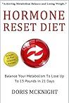 Hormone Reset Die...