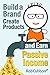 Build a Brand Create Produc...