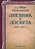 Дневник и досиета 1879 – 1927г.