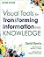 Visual Tools for Transforming Information Into Knowledge