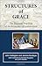 Structures of Grace, The Business Practices of the Economy of Communion