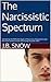 The Narcissistic Spectrum: Identifying the Different Types of Narcissist, Narcissism, and the Traits of Narcissistic Personality Disorder NPD (Transcend Mediocrity Book 23)