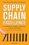 Supply Chain Exce...