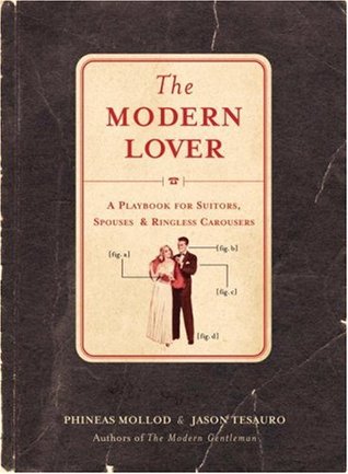 The Modern Lover — cover