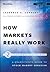How Markets Really Work: Quantitative Guide to Stock Market Behavior (Bloomberg Financial Book 158)