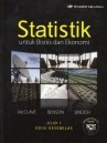 Statistik untuk B...