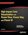 High Impact Data ...