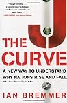 The J Curve: A Ne...