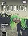 AQA Psychology Fo...