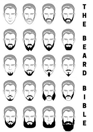 The Beard Bible Grow The Perfect Beard Perfect For All Beards Beard Styles That Women Will Love By Teach Noah
