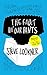 The Fault in Our Pants: A Parody of "The Fault in Our Stars"