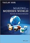 Making the Modern...