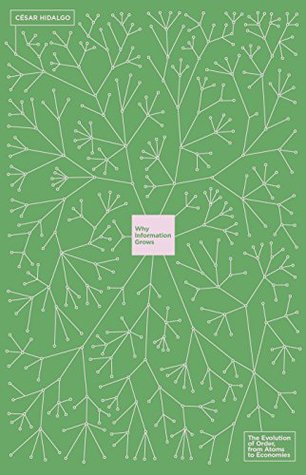 Why Information Grows: The Evolution of Order, from Atoms to Economies