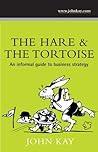 The Hare and Tort...