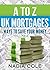 A to Z UK Mortgages: Ways To Save Your Money