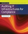 Auditing IT Infra...