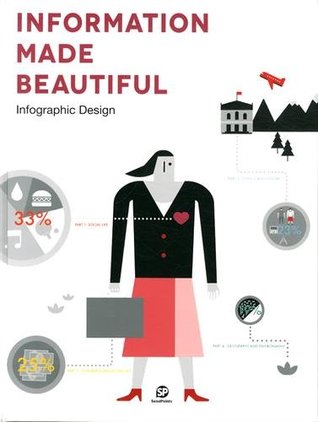 Information Made Beautiful (Hardcover)
