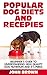 Popular Dog Diets and Recep...