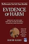 Evidence of Harm:...
