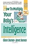 How to Multiply Y...