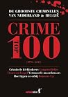 Crime Top 100 Crime Top 100