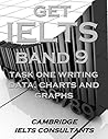 Get IELTS Band 9....