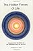 Growing Within by Sri Aurobindo