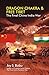 DRAGON CHAKRA & FREE TIBET: The final China India War