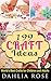 199 Craft Ideas: World's Be...