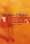 Broken Circles: F...